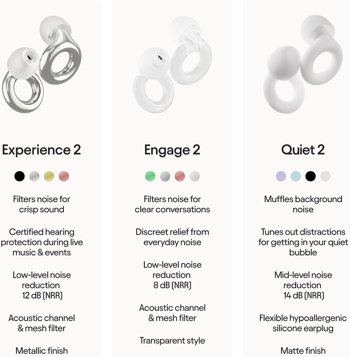 Loop Experience 2 Ear Plugs - Stylish Certified Hearing Protection
