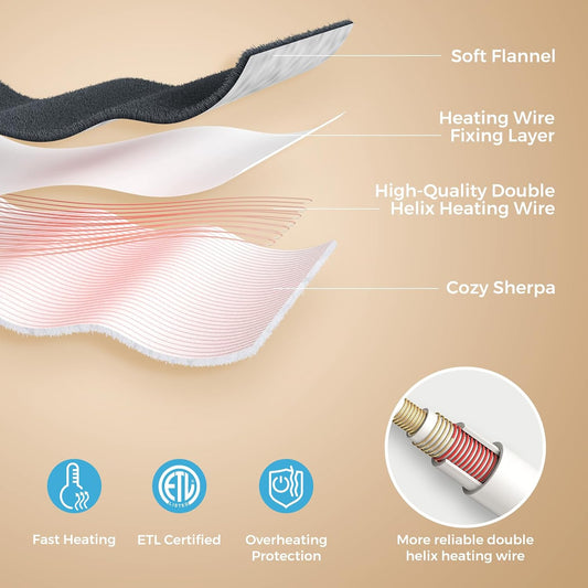Electric Heated Foot Warmer Soft Flannel Foot Heater with 2h Auto Off & 3 Heat Levels Full Body Use Heating Pad for Feet, Abdomen, Cramps, Pain Relief Pocket Design 16" x 22" Light Grey
