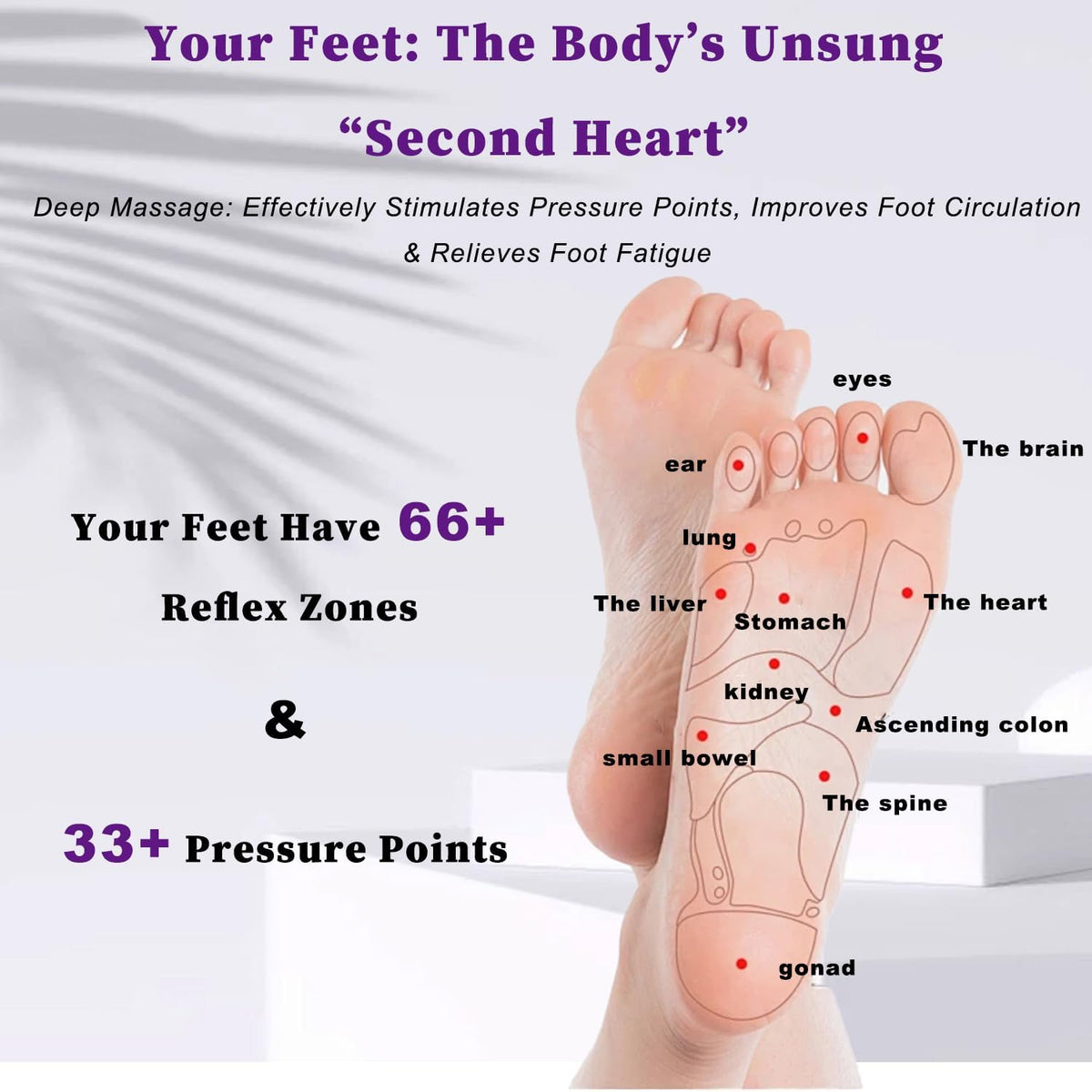 Portable Double Foot Massage Roller for Plantar Fasciitis Relief