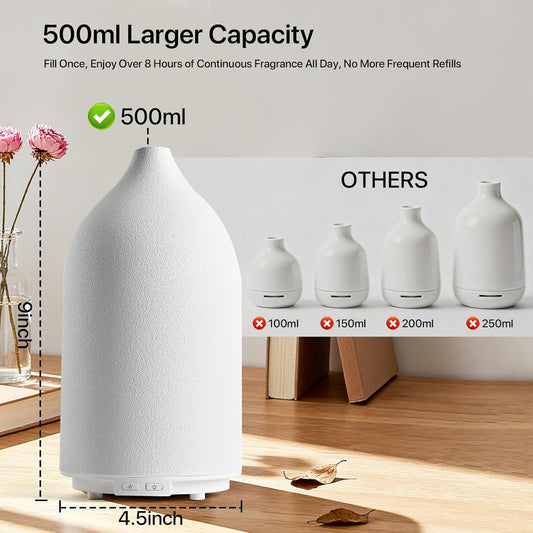 Aroma Diffuser,500ML Ceramic Ultrasonic with 7-Color LED Light๏ผEssential Oil Diffuser for Home ๏ผQuiet Cool Mist Diffuser for Bedroom, Office
