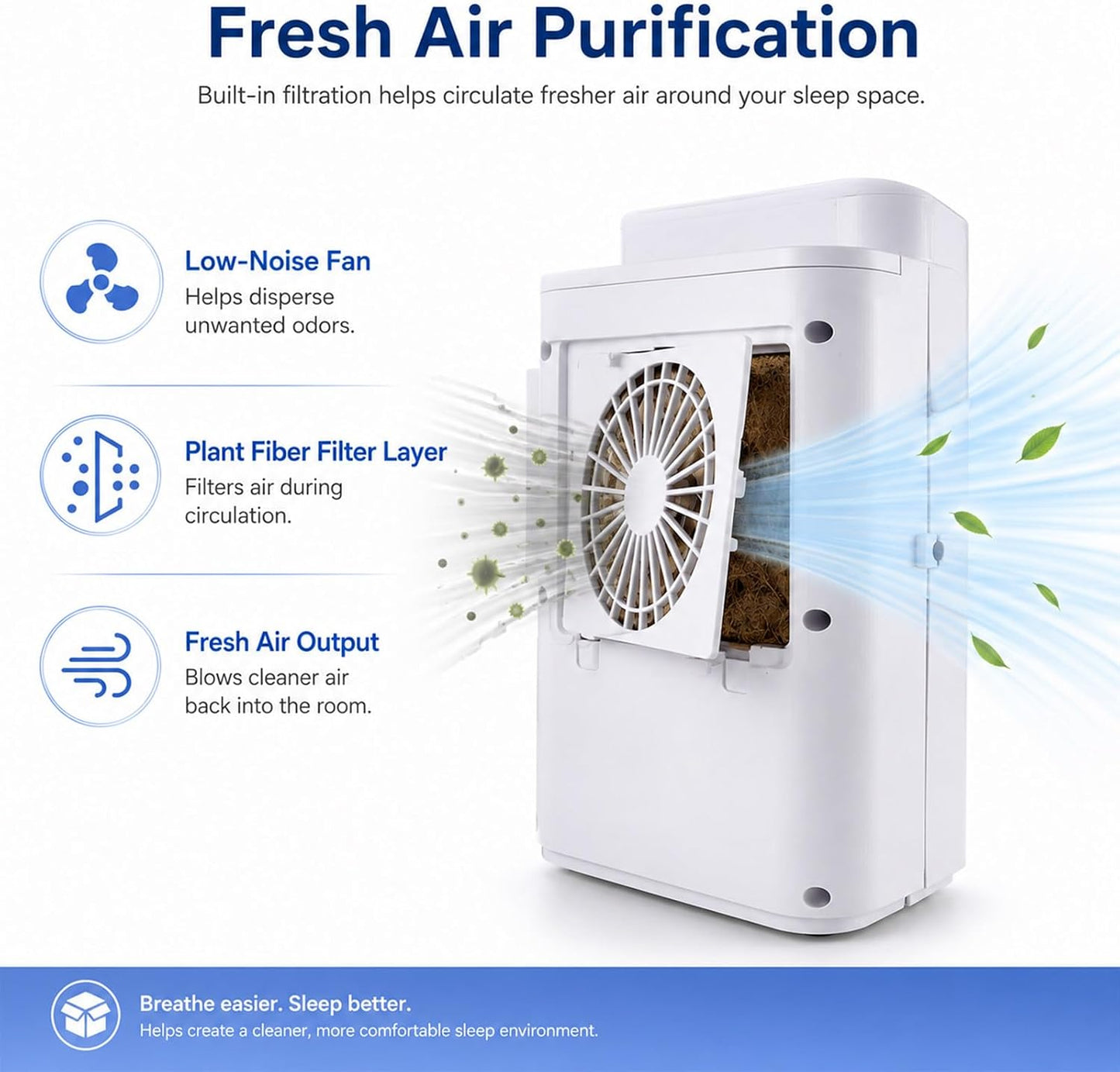 Bed Cooling System with LCD Display & Silent Water Pump Single | Portable Mattress Cooler for Hot Sleepers, Night Sweats Relief, Summer Sleep Optimization for Single/Double Beds