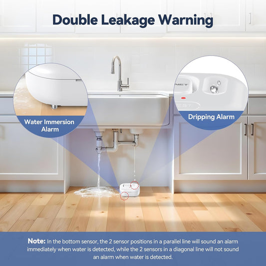 TECKNET Water Leak Detectors for Home, 120dB Water Sensor Alarm Leak Detector, IP66 Waterproof, Water Leak Detectors for Bathroom, Sink, Laundry, Window, Basements, Kitchens(3 Pack, Battery Included)