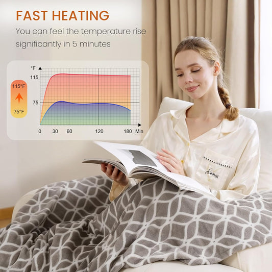 Heated Blanket Electric Throw Blanket with Built-in Button Controller 50"x60" One-Touch Ultra Cozy Soft Warm Heating Electric Blanket with 4 Heat Levels & 4 Hours Auto-Off Overheat Protection