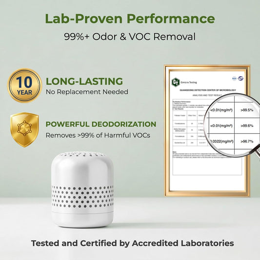 Refrigerator Deodorizer, Lasts Up to 10 Years, Odor Eliminator | More Effective Than Baking Soda and Charcoal Bags; Long-Lasting Odor Control for Fridges, Cars and Closets; White, 1 Pack