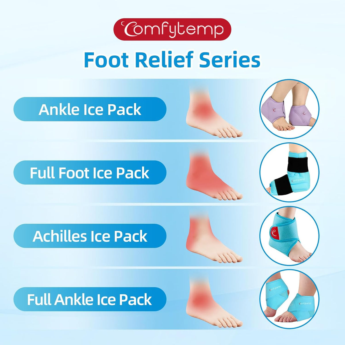 Comfytemp Ankle Ice Pack Wrap for Plantar Fasciitis, Foot Pain Relief, 1pcs | Gel Ice Packs for Injuries Reusable, FSA Eligible HSA, Hot Cold Compress for Swelling, Sprained Ankles, Men Women Gift, Blue
