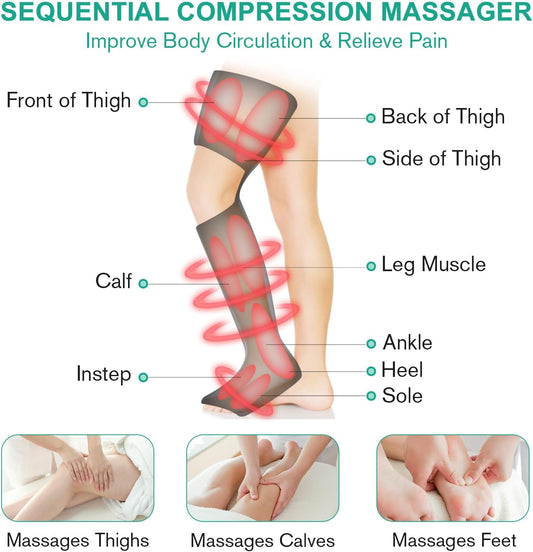 QUINEAR Full Leg Massager, Foot, Calf & Thigh Massage Machine- 3 Intensities 3 Modes Air Compression Therapy Device Help for Elderly Pain Relief, Swelling, RLS, Edema, 2 Extensions for Bigger Calf
