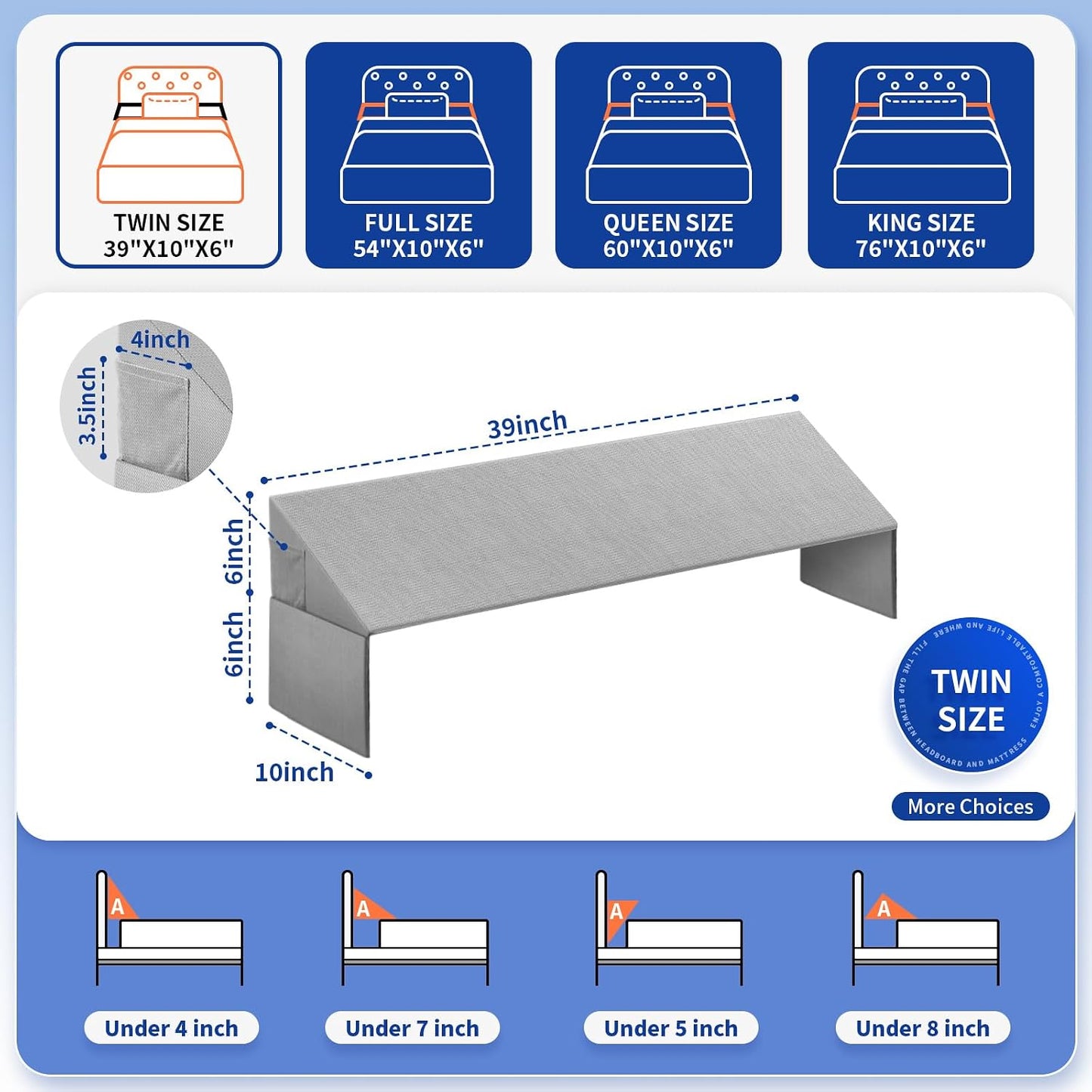 Krightlink Bed Wedge Pillow for Headboard Gap Filler Twin Size | Mattress Gap Filler(0-8") Bed Wedge Between for Your Headboards and Mattress Triangle Foam Bloster Pillow Wedge