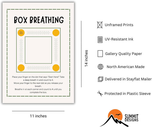 Summit Designs Box Breathing Exercise Wall Art - Anxiety Relief Print 11x14 Unframed Stress Management Mindfulness Poster Therapy Office Meditation Calm