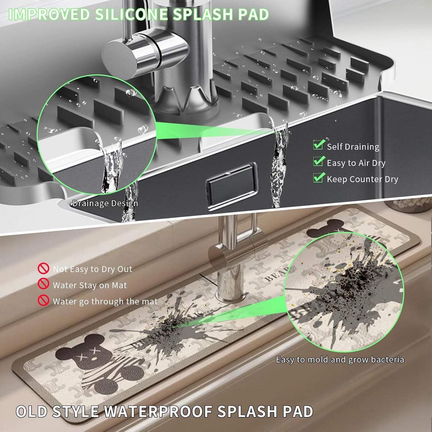 17” x 5.5” Silicone Faucet Handle Drip Catcher Tray Mat, Silicone Faucet Mat Dish Soap Sponge Holder for Kitchen Sink, Drying Mat for Kitchen Counter Bathroom Kitchen Sink Splash Guard - Black