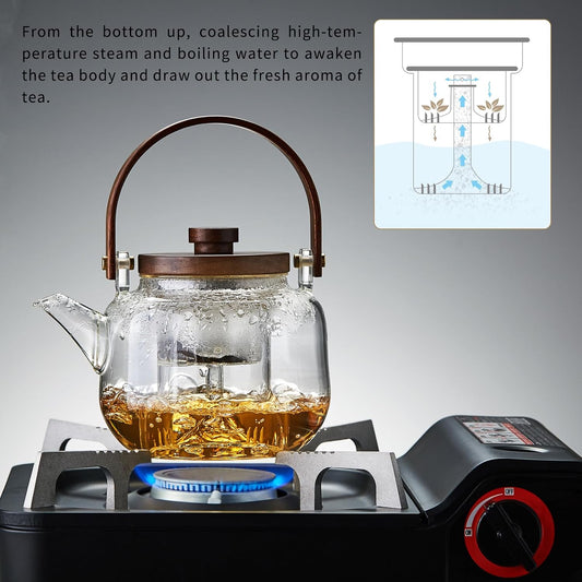 Glass Teapot with Infuser 1100ml/37.2 fl oz, Heat Borosilicate Glass Tea Pot with Infuser for Loose Leaf Tea, Stovetop Safe