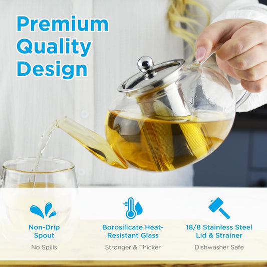 GROSCHE Joliette Glass Teapot with Removable Stainless Steel Infuser, 42 oz | Brews Up to 5 Cups of Loose-Leaf, Herbal or Blooming Tea; Heat-Resistant Body Offers Clear Views and Dishwasher-Safe Cleanup
