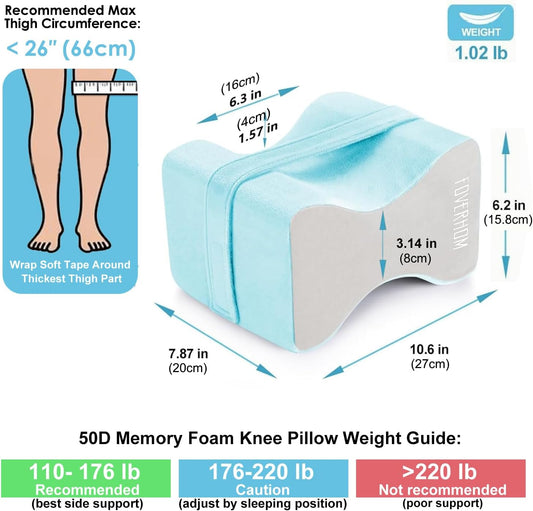 foverhom Memory Foam Knee Pillow Orthopedic Leg Support Pink | High Density Foam with Soft Breathable Cover, Suitable for Side Sleepers, Pregnancy and Daily Rest at Home or Travel Use