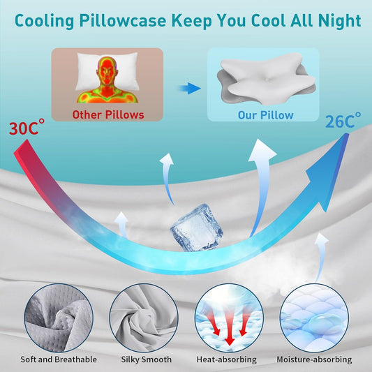 Cervical Pillow for Neck Pain Relief, Ergonomic Neck Pillow for Sleeping, Contour Pillow for Neck Support, Memory Foam Pillows for Side Back Stomach Sleepers(White&Grey)