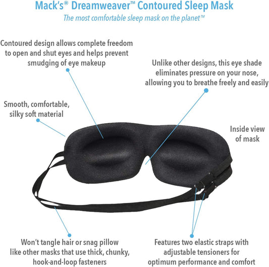 Mack's Dreamweaver Contoured Sleep Mask - Comfortable, Adjustable, Dual Strap Eye Mask with Ultra Soft Foam Earplugs