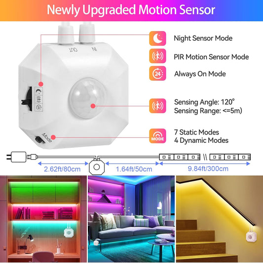 9.8Ft RGB LED Strip Lights, Motion Sensor Under Bed Lights, Indoor Usage, USB Powered, 3 Modes, App Control, RF Remote, SMD5050, for Bedroom, Kitchen, Stairs | Color Changing Motion Activated LED Strip Night Lighting,Music sync,Auto on/Off,USB Powered