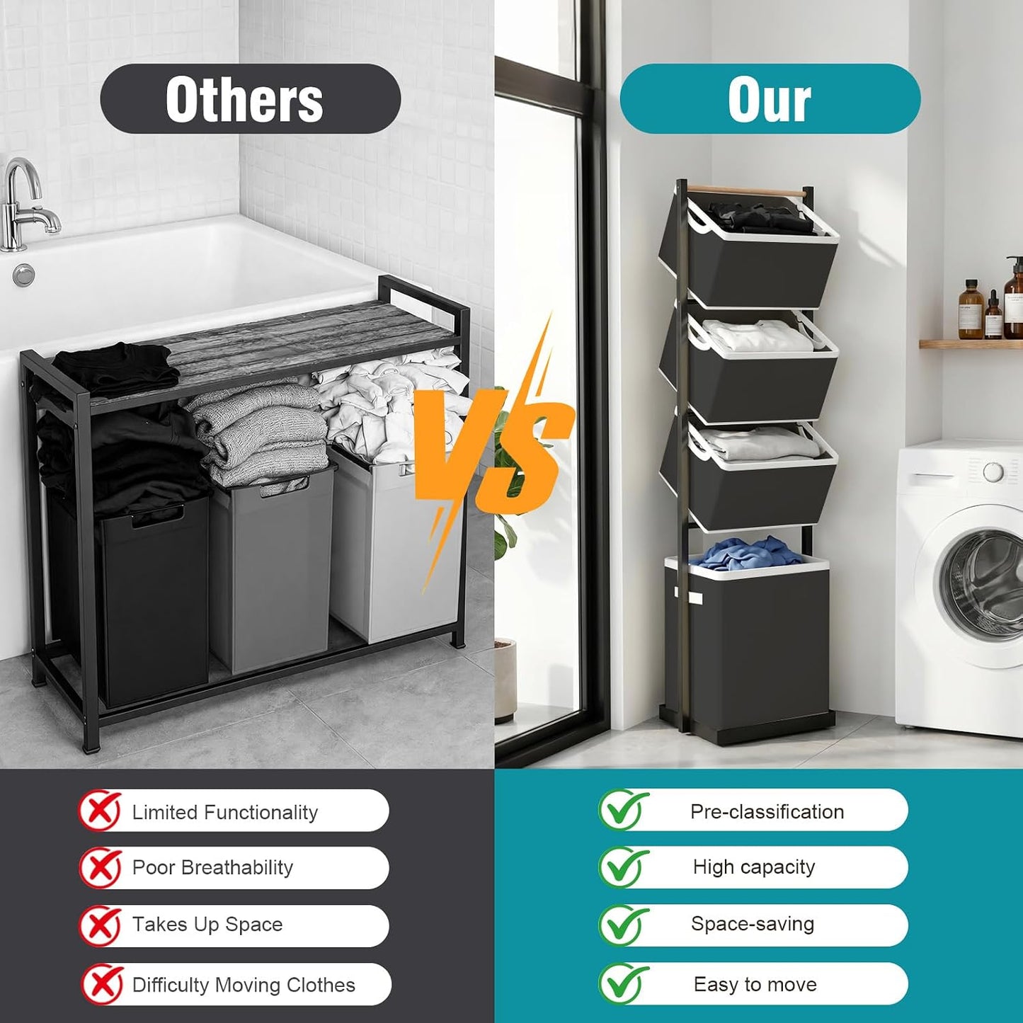 BAOKALER 4-Tier Laundry Hamper Sorter, Vertical Laundry Baskets with Wheel | Rolling Stackable Laundry Cart Removable, Organizer and Storage for Small Space, Dorm, Closet, Bathroom