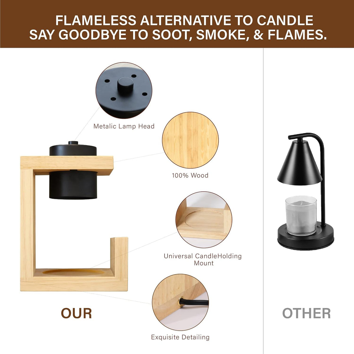 AIKUT Candle Warmer Lamp, with 2 Bulbs,Timer & Dimmer,Simple Natural Wood,Compatible Up to 4.5 inch Candles,for Home Scented and Décor,110-120V (Wood)