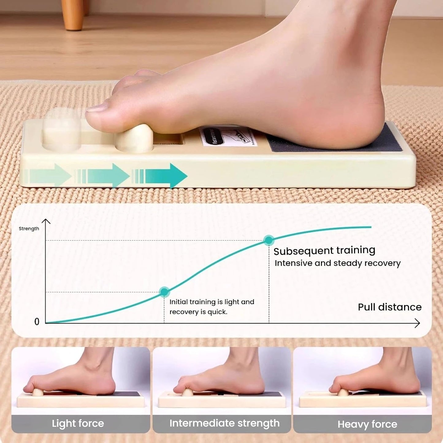 Professional Ankle Strengthener and Foot Arch Trainer, Foot Exerciser Ballet Foot Stretcher Strengthening Equipment, Single Leg Ballet Stretcher Exercise Device, Physical Therapy Balance Slider,Beige