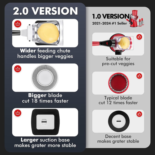 Geedel Upgraded Rotary Cheese Grater Hand Crank, Vegetable Shredder Slicer | 4 Blades, Stronger Suction Base, Wider Chute, 18x Faster Cutting, No BPA, Stainless Steel, for Cheese, Veggies, Nut