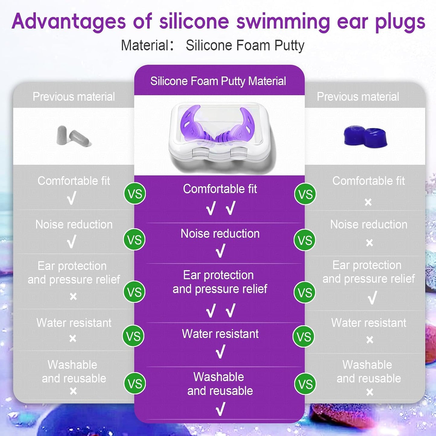 Waterproof Swimming Ear Plugs for Adults Kids, 3 Pairs Reusable Silicone | Reusable swim earplugs for pools, surfing, diving, showering and water sports, Keep Water Out and Ear Protection