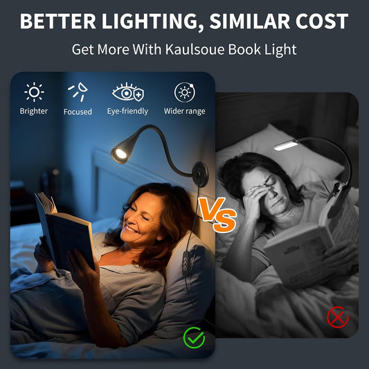 Dim Book Lights for Reading at Night,USB Goose Reading Lights for Books in Bed Headboard,LED Night Lights Plug into Wall,Adhesive Wall Lights for Bedroom,Portable Plug in Wall Sconces Hardwired,1 Pack
