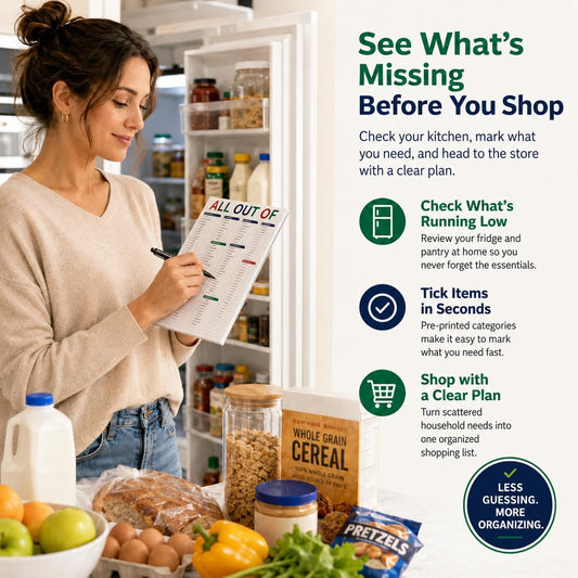 All Out of Grocery List,Shopping List Notepad for Fridge 6.5" x 8.5" | Strong Magnetic Back,Shopping Categories at A Glance,Tear off,No More Forgotten Shopping Items ,52 Weeks,No-Bleed Paper