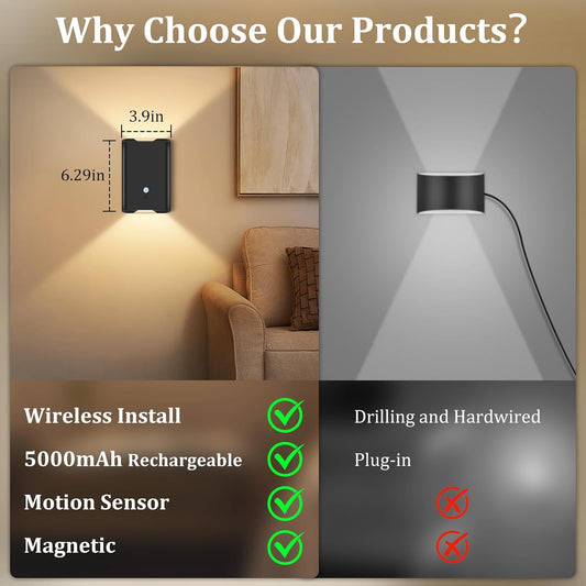 Eneru Motion Sensor Wall Sconce, Rechargeable Wireless Lights Indoor