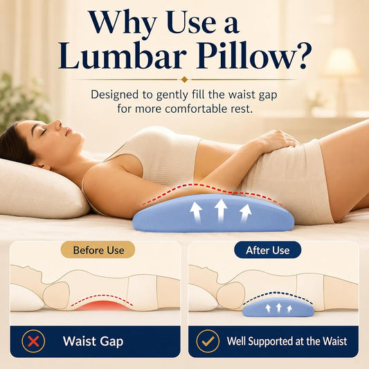 Lumbar Support Pillow for Bed Relief Back Pain: Lower Back Pillow for Sleeping - Memory Foam Waist Pillow - Back Wedge Bolster Pillow for Side, Back&Stomach Sleepers - Bed Rest Pillow for Car, Sofa