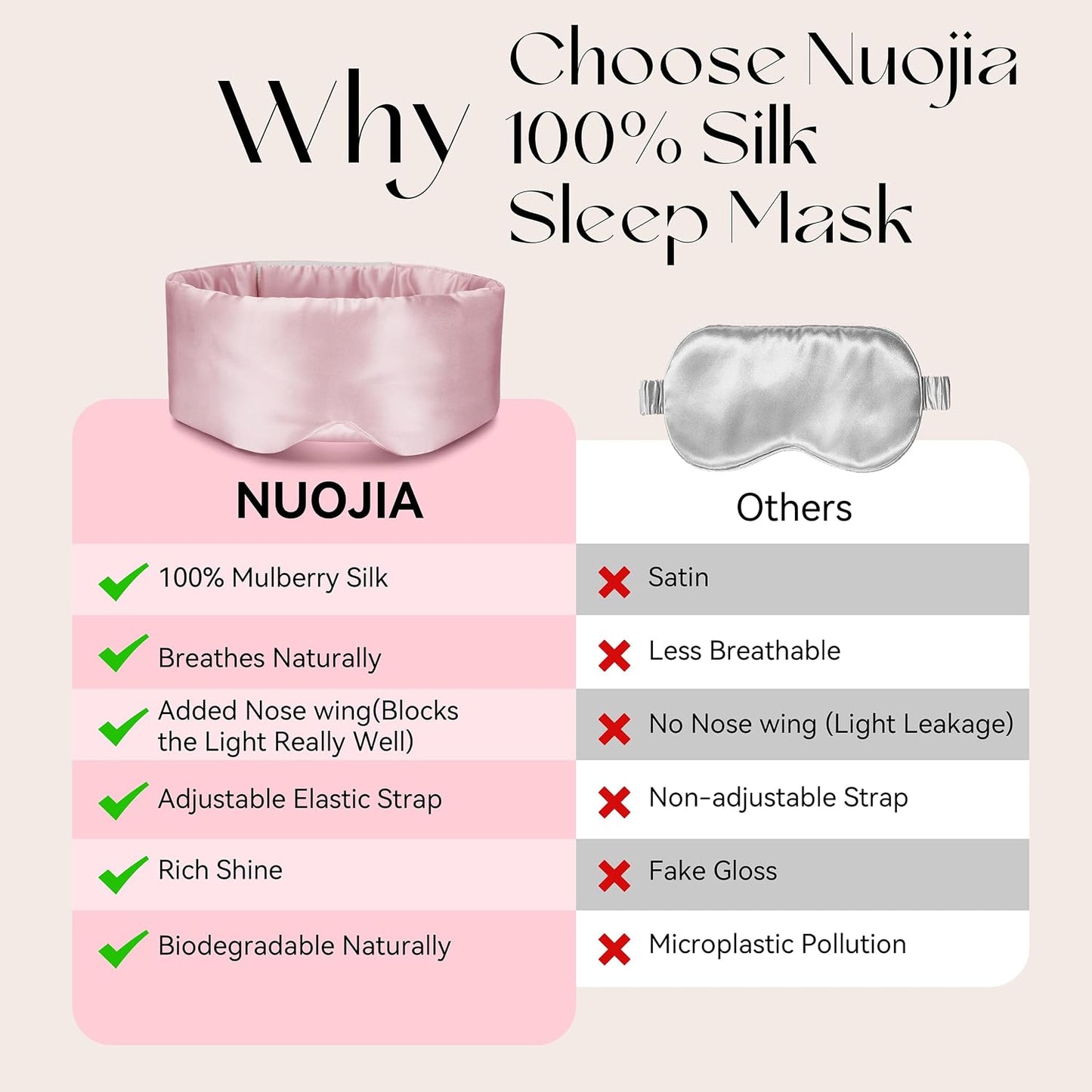 Silk Sleep Mask 22 Momme 100% Mulberry Silk & 3.5cm Silk Hairband Set for Side Sleeper Women Men,Light Blocking Nose Pad, Adjustable Silent Strap,Eye Mask fo Home & Travel Use (Pink)