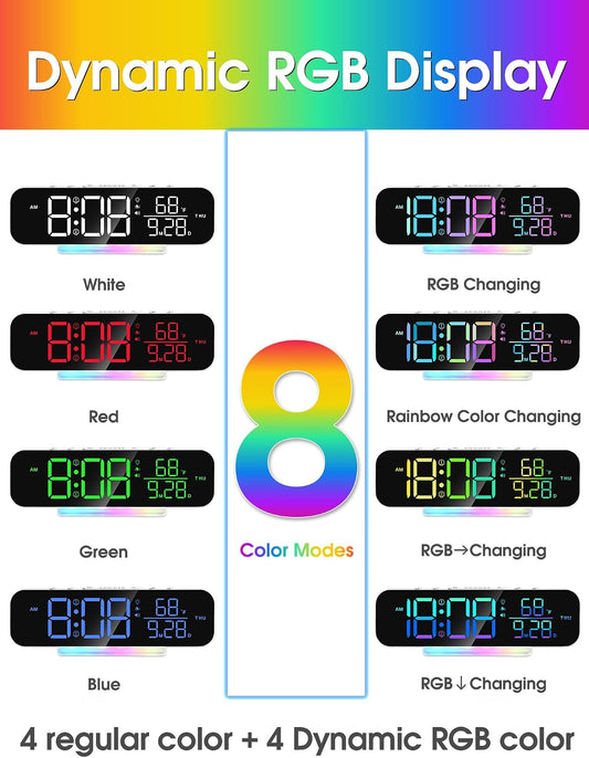 Extra Loud Vibrating Alarm Clock with Bed Shaker,Large LED Digital Display,Dual Alarms,Multiple RGB Colors,Dimmable Volume Adjustable,for Deep Sleepers and Hearing Impaired Deaf Seniors