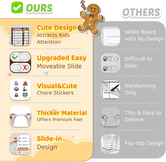 2 in 1 Upgraded Slider Gingerbread Chore Chart for Kids, Magnetic Kids Chore Chart for 2 Kids, Dry Erase Morning/Bedtime Routine Chart for Kids Toddlers Teens Adult, Visual Schedule for Kid
