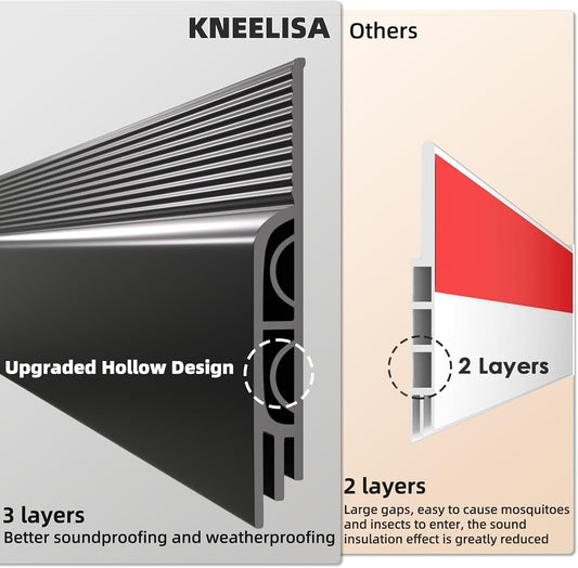 KNEELISA 39" Black Under Door Draft Stopper Interior for 0-1“ Gap,Silicone | Bottom Door Sweep Sound Proofing,Soundproofing Noise Blocker,Gap Filler Soundproof Seal Strip