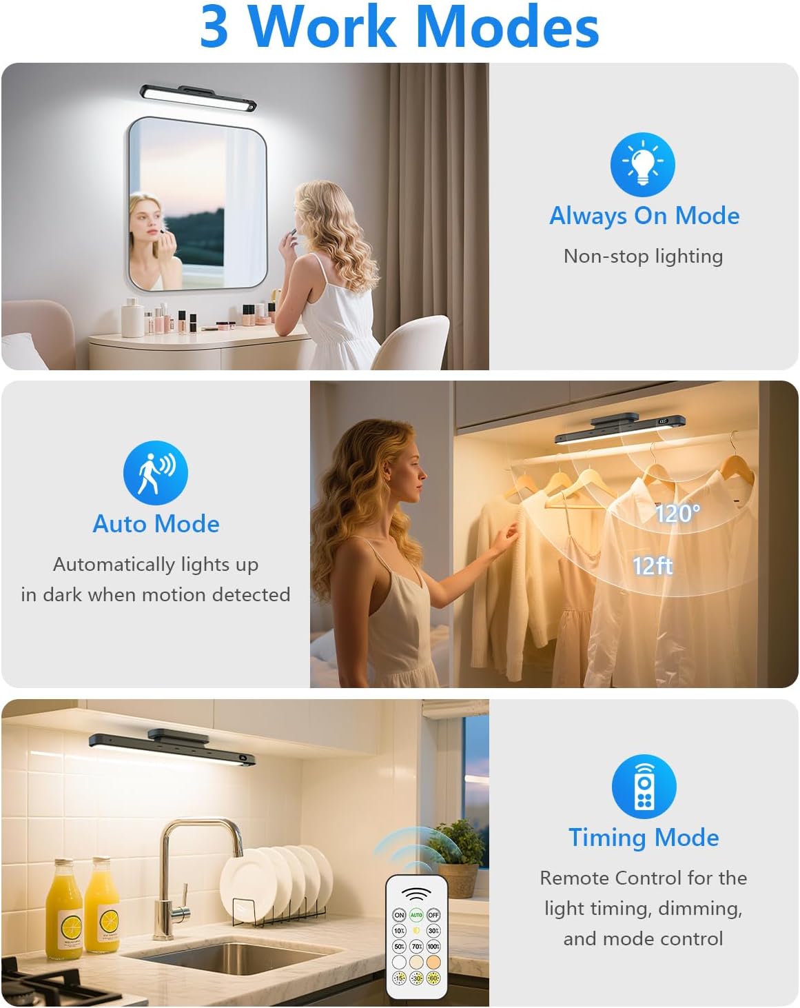 Ferswe 5W Motion Sensor Magnetic Light Bar, 2500mAh Rechargeable Under Cabinet Lighting with Battery Display, Eye-Friendly Mirror Lights, LED Light Bar for Cabinet, Closet, Bathroom and Desk