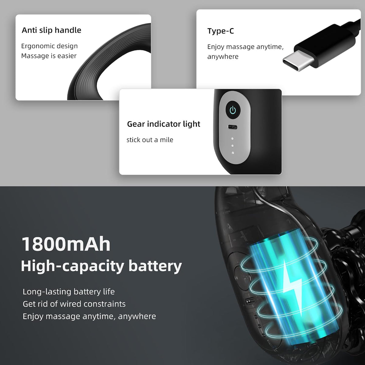 Electric Muscle Roller for Post-Workout Recovery, Deep Rolling Massager