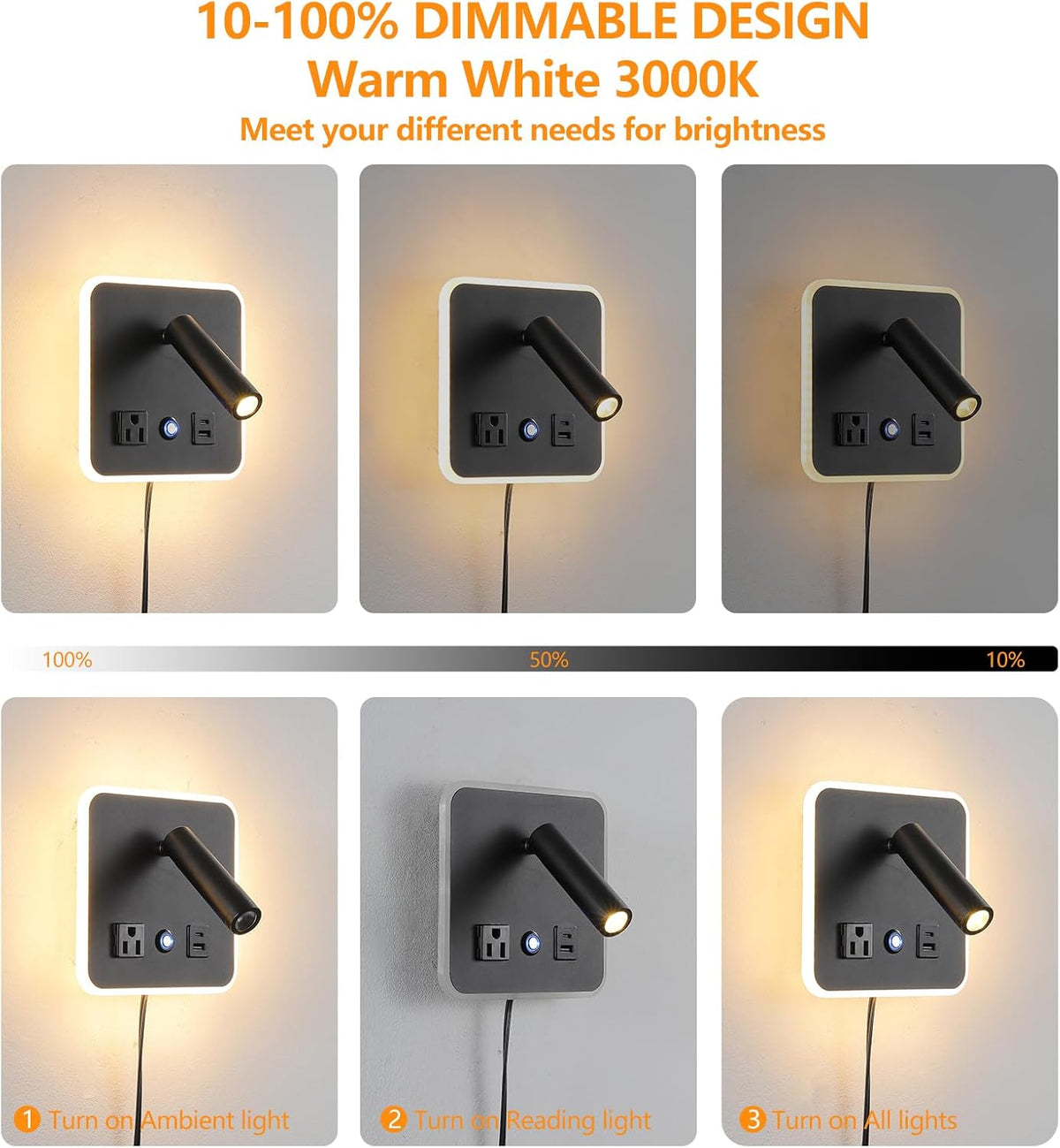 LED Headboard Reading Lamp, Dimmable Wall Sconce with USB-A/USB-C, White
