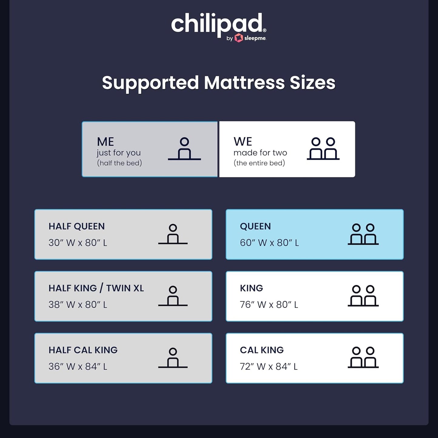 Chilipad Cube Bed Cooling System - Cooling & Heating Mattress Topper, Set Individual Bed Temperature, Cool Sleep Enhancement, Temp Range of 60-115°F, ME Half Queen Bedsize (30"W x 80"L), Model: CP500