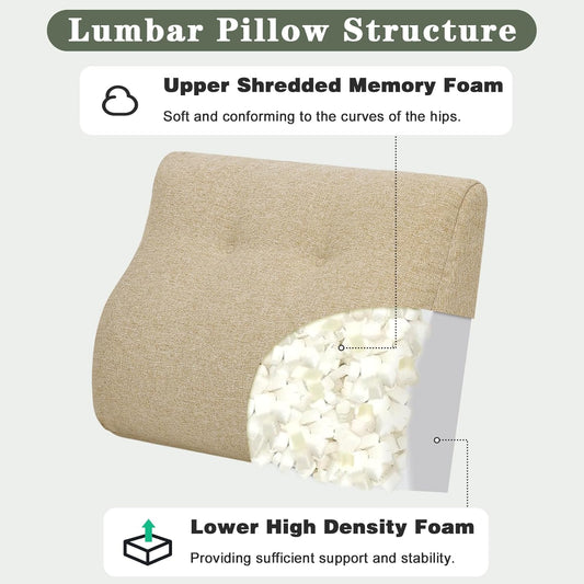 baibu Patented Dual-Layer Memory Foam Lumbar Pillow for Recliner, Brown | Large ergonomic back support for recliners, sofas and gaming chairs, with a removable machine-washable cover.