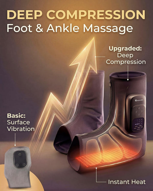 Foot Massager with Air Compression and Heat, Portable Cordless Ankle and Calf Massager with 5 Modes & 5 Intensities, Lightweight Compression Boots for Muscle Relaxation