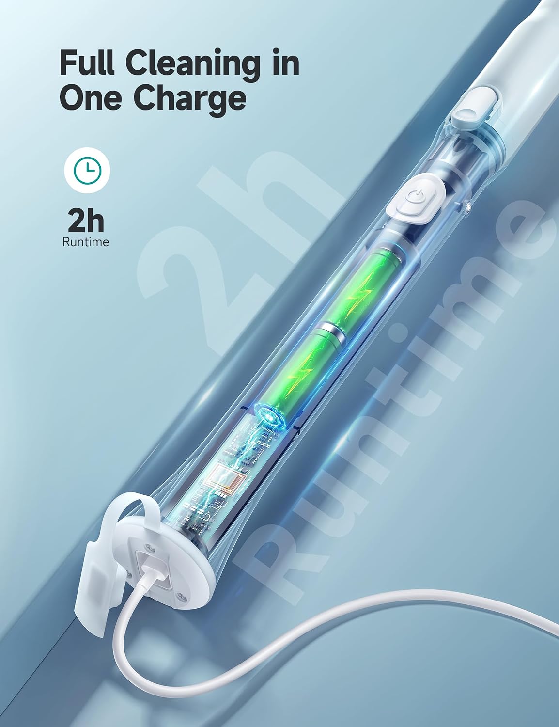 Electric Spin Scrubber HS1, Cordless Shower Scrubber for Cleaning with 4 Replaceable Brush Heads Adjustable Extension Handle, IPX7 Waterproof Cleaning Brush for Bathroom Floor White