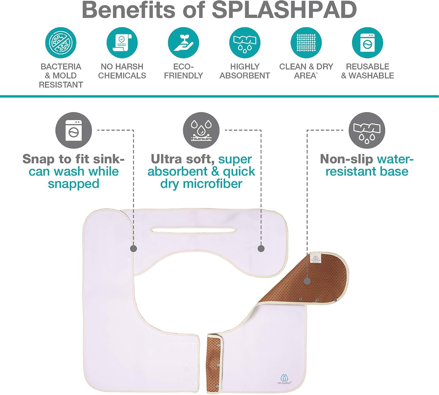 Sink Splash Guard - Home Essentials Faucet Mat for Clean and Dry Bathroom Counter - Absorbent Fast Drying Non Slip Protector - Soft Microfiber with Waterproof Rubber Grip - Washable - White