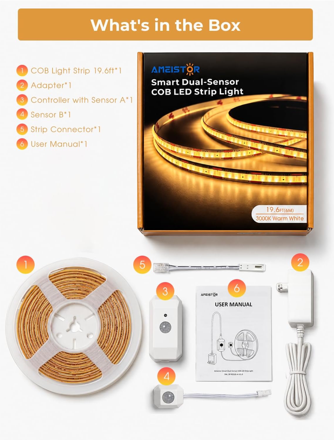 Smart Plug-in Dual Motion Sensor COB LED Strip Light for Under Bed, Under Cabinet, Hallway, Closet, 19.6ft APP Control, 3000K Warm White