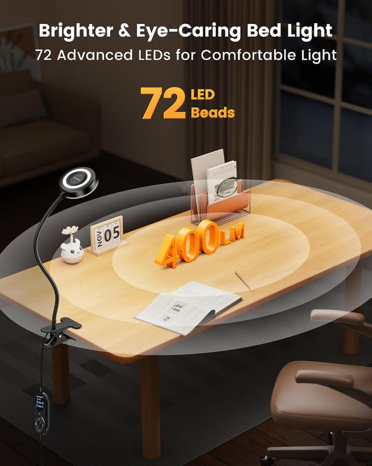 Glocusent 72 LED Clip on Lamp, Reading Lamp with Amber Ring& Amber Mode | 3 Colors & 5 Dimmable Desk Lamp, 2.75" Clamp & 30Min Timer, USB Powered, Clamp Light for Headboard/Dorm/Bunk/Work/Craft