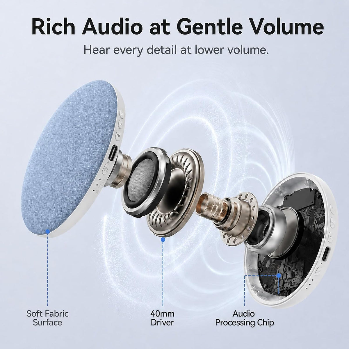 Pillow Speaker for Sleeping, Headphone-Free Mini Bluetooth Speaker Under Pillow, White Noise Sound Machine with Pink Noise, Auto-Off Timer for Side Sleeper