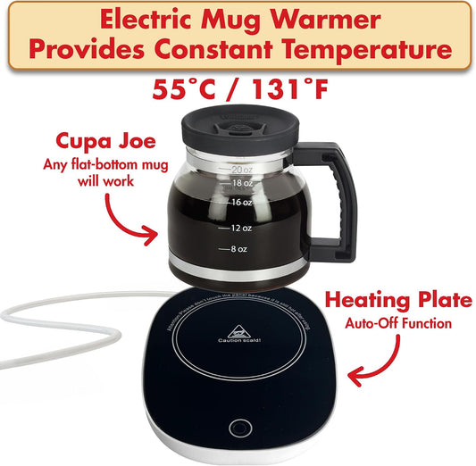 Funwares Cupa Joe Gift Set, 20 oz Glass Coffee Mug + Electric Mug Warmer