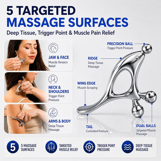 Melonsun Trigger Point Massage Tool for Pain Relief, Deep Tissue & Gua Sha, HSA Eligible Fascia Release Tool, FSA Eligible Muscle Scraper Acupressure Tool for TMJ, Full-Body Massage & Therapists
