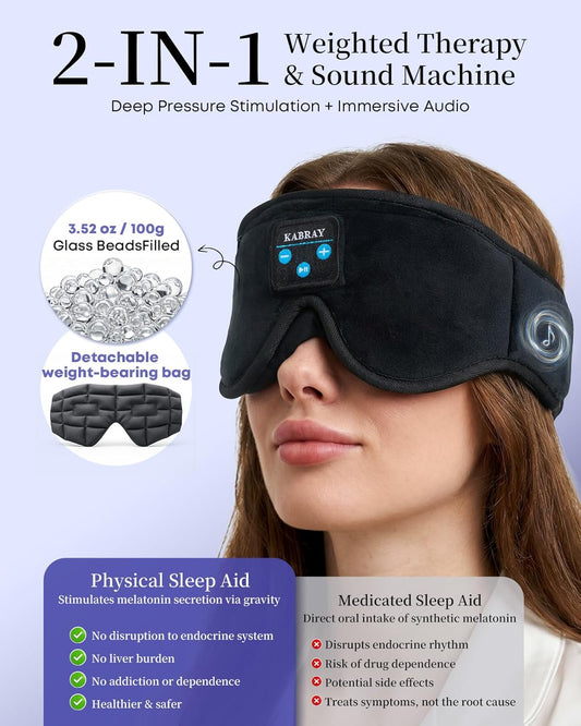 Sleep Mask Bluetooth Sleeping Headphones, 3D Contoured Gentle Pressure Sleep Mask Headphones Wireless with Ultra-Thin HD Stereo Speakers,Perfect for Side Sleepers,Naps,Yoga, Air Travel,Cool Gadgets