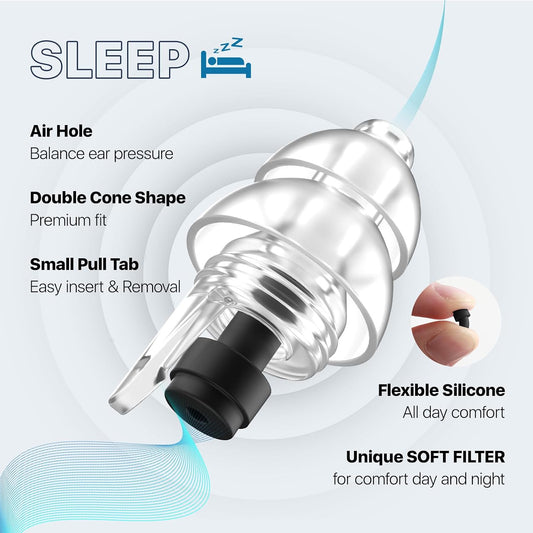 Ear Plugs for Sleeping 2 Pairs, Ultra-Comfy Reusable Small Earplugs for Sleep, Travel, Focus, Side Sleepers, Snoring - 27 dB Soundproof Noise Cancelling Silicone Hearing Protection