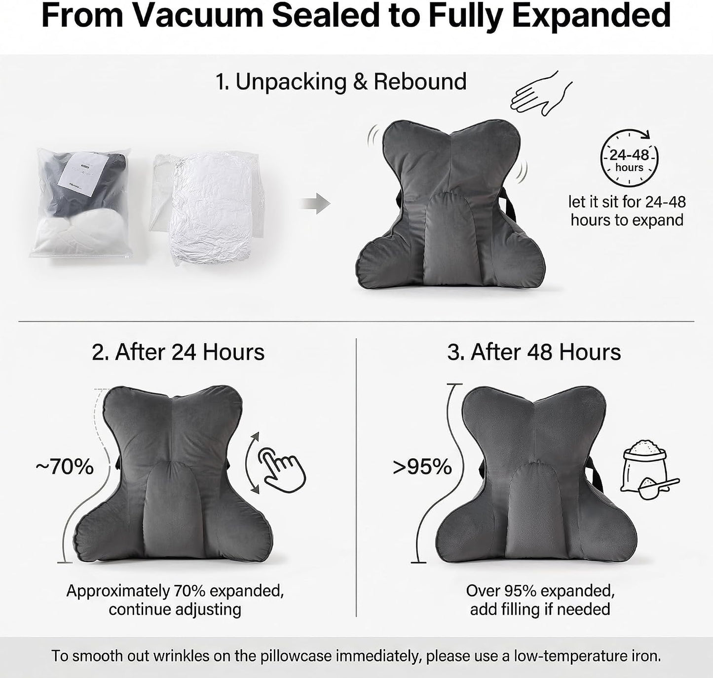 Back Pillow for Couch and Recliner, Lumbar Support Pillow for Sofa Sitting, Back Support Cushion for Office Chair, Ergonomic Back Cushion for Sitting Comfort, Slate Blue