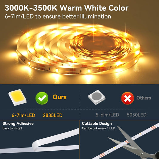 Under Bed Lights Motion Sensor LED Strip Indoor 9.8Ft Warm White | Motion Activated LED Strip Lights,Auto Shut-Off Timer,USB Powered Motion Sensor Night Light for Bedroom Kitchen Hallway Stair