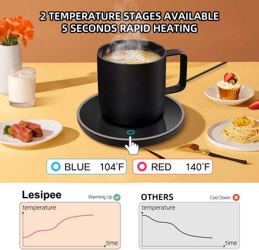 Lesipee Mug Warmer, Coffee Cup Warmer for Desk with Auto Shut Off, Candle Warmer, Electric Beverage Warmer Plate for Tea, Cocoa & Coffee, 2 Temperature Settings, for Office Home